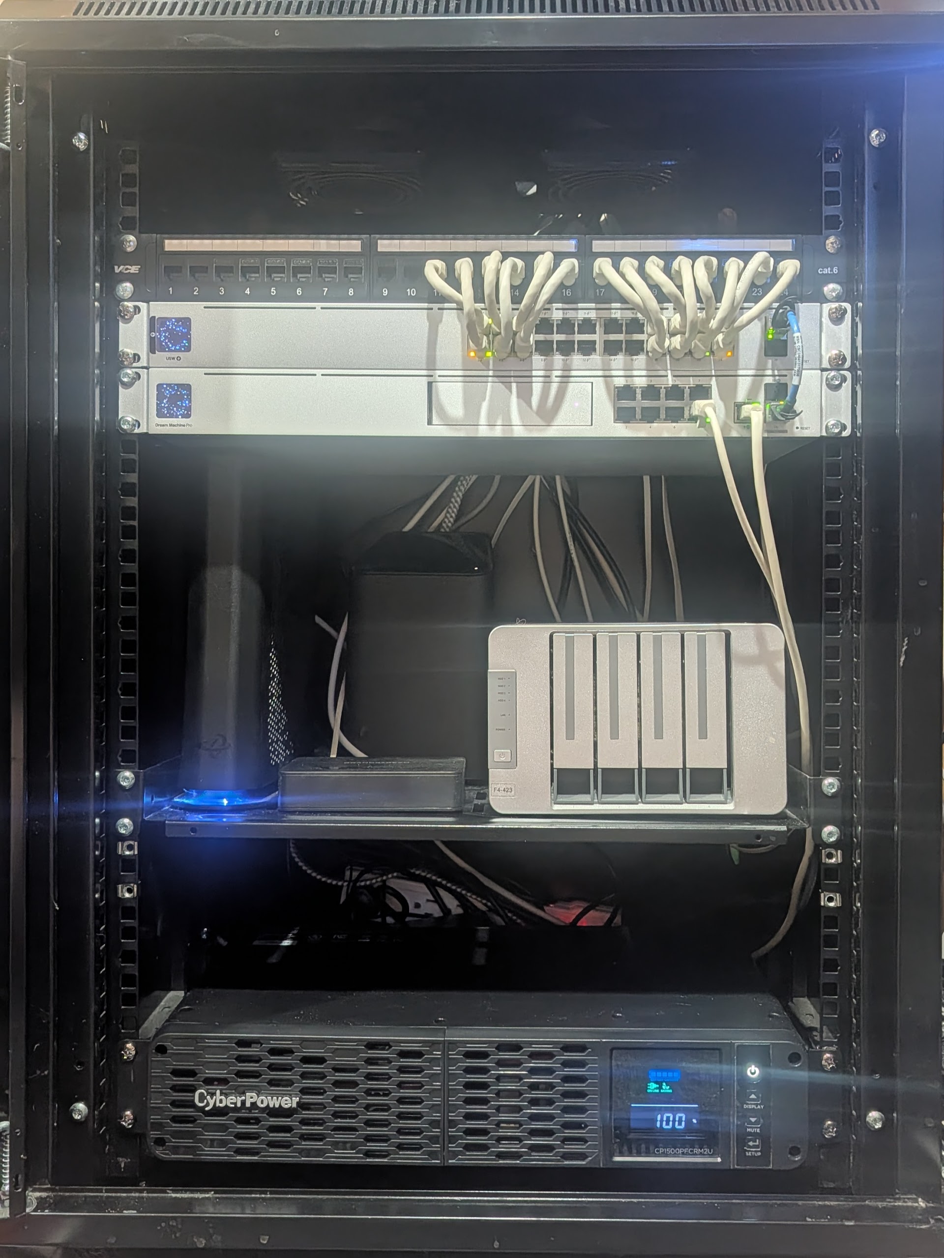 Cabinet Ubquiti Network