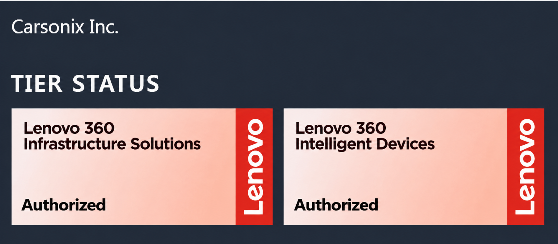 Lenovo Partner